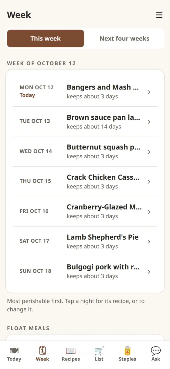 The week: a dinner on each night from Monday to Sunday, each with how many days it keeps.